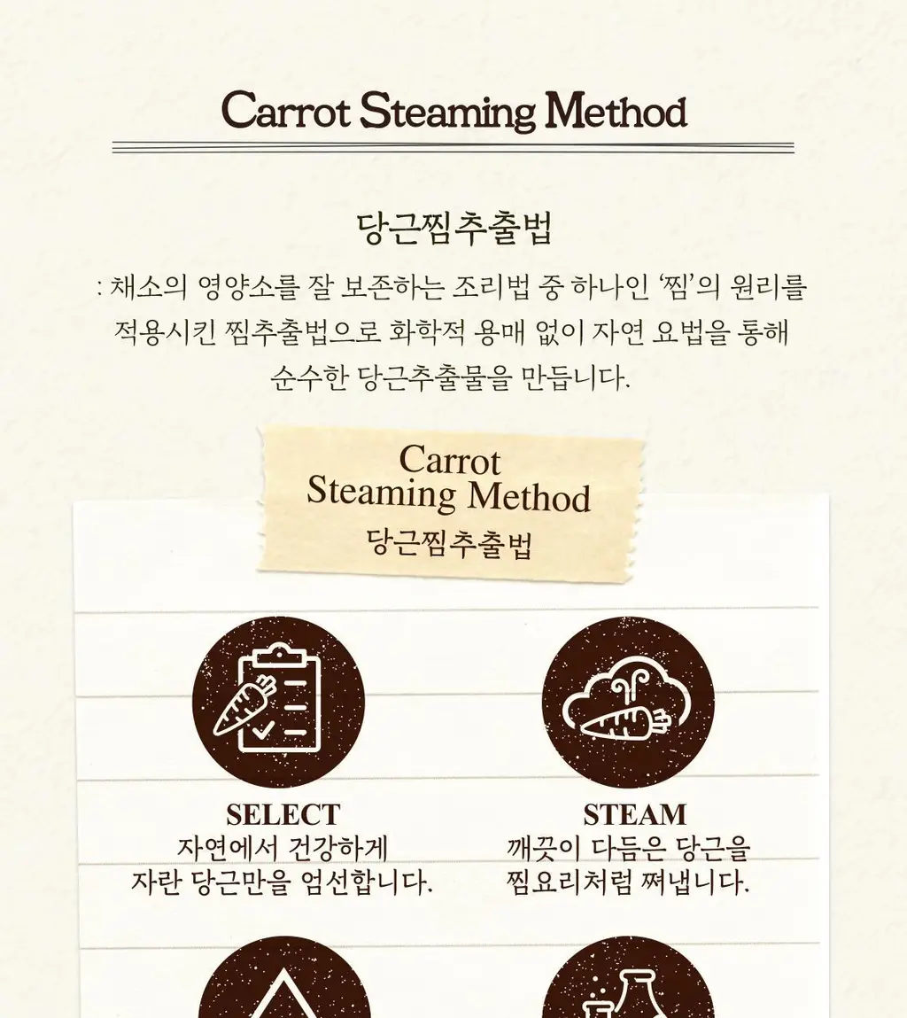 [단독기획] 스킨푸드 패드 레시피 11종 모음 상세페이지 19